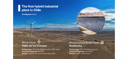 Con el parque solar Azabache, Enel Green Power completará la primera planta industrial híbrida eólica-fotovoltaica del país
