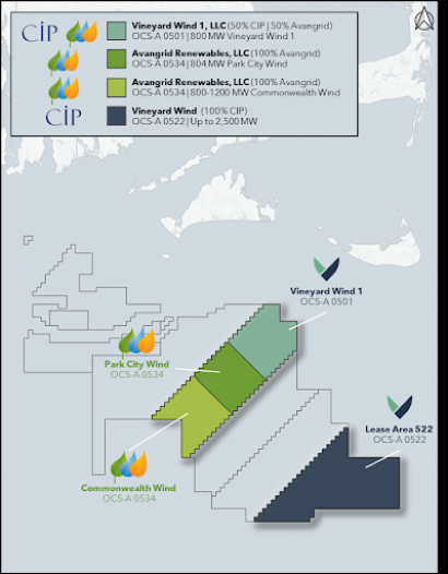 GE Renewable Energy recibe un pedido de 62 aerogeneradores para su modelo de Haliade-X de 13 MW