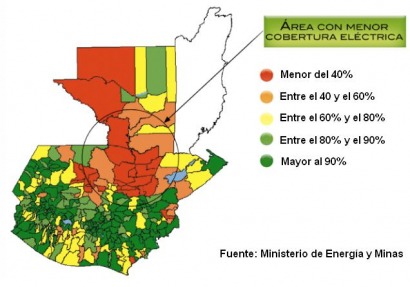 Guatemala emprende la carrera eólica