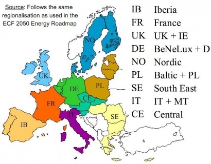 La UE solo podrá integrar un 40% de electricidad renovable en 2050