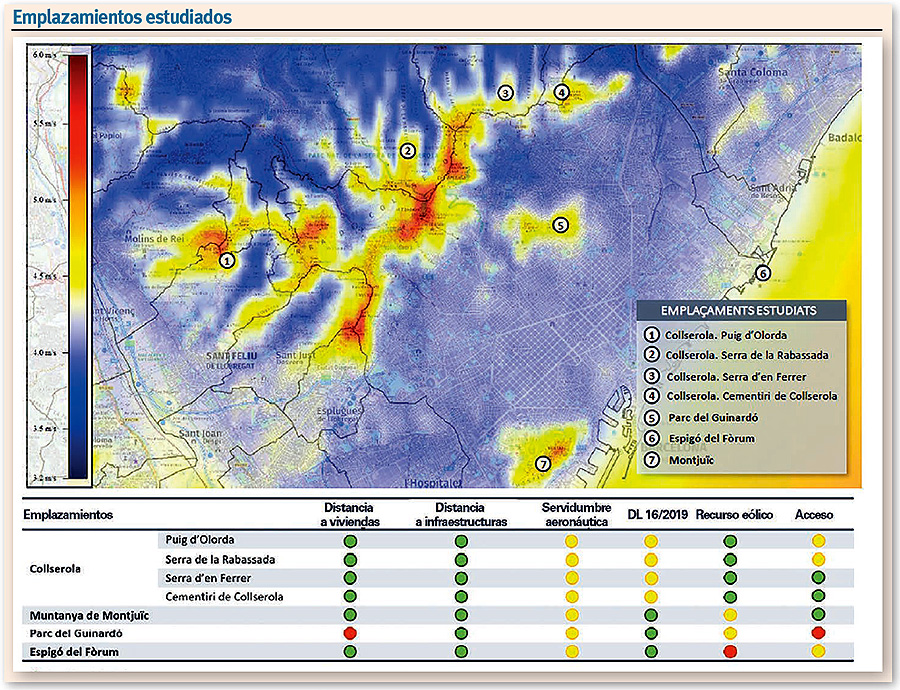Vivir del Aire de Barcelona. Emplazamientos