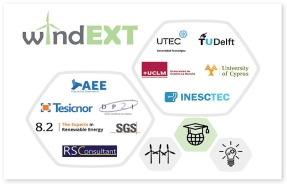 Proyecto WindEXT: herramientas digitales para la formación en mantenimiento eólico
