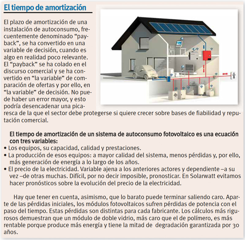 Autoconsumo Tiempo de Amortización