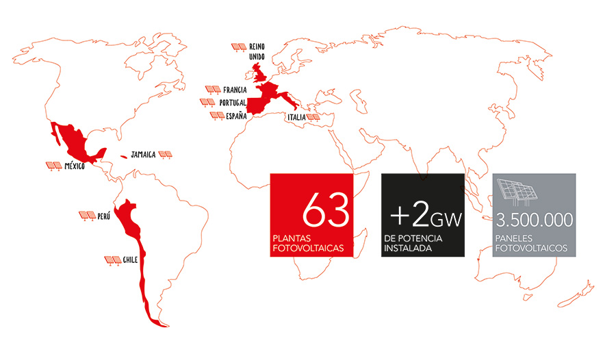 Eiffage Energía. Mapa energía solar