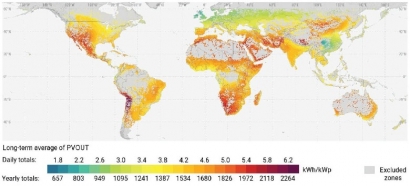 Entre los países con “excelentes condiciones para la energía solar fotovoltaica”, según el Banco Mundial