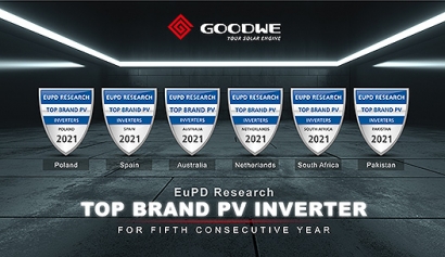 GoodWe se convierte en la única marca en recibir el premio EuPD Top Brand Award en seis países, entre ellos España