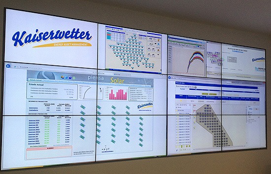 Centro de control de Kaiserwetter