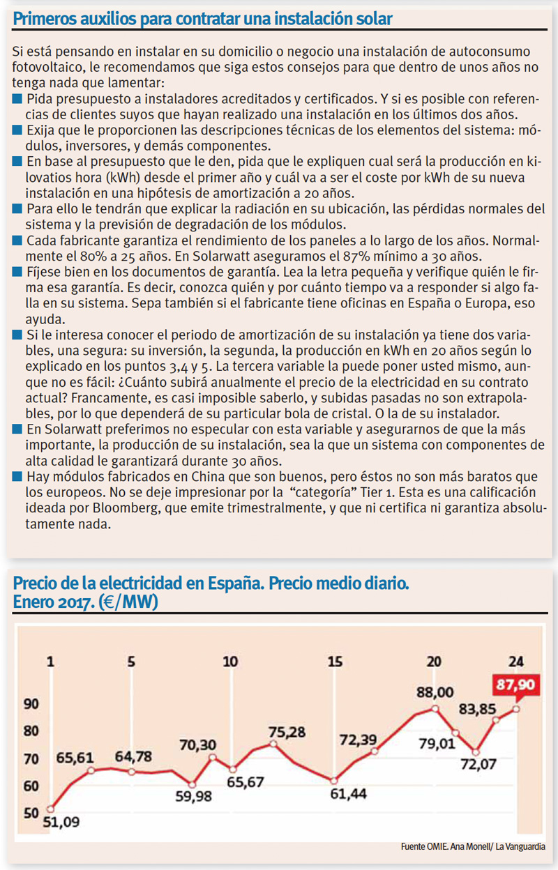 Primeros Auxilios Instalación Solar