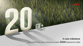 LONGi, primer fabricante solar en superar los 20 GW en envíos de módulos en 2020