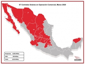 La capacidad instalada fotovoltaica se coloca en los 5,5 GW