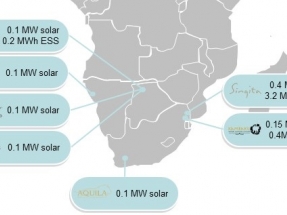 La energía solar se va de safari