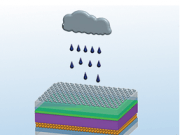 Paneles solares que generan electricidad incluso cuando llueve