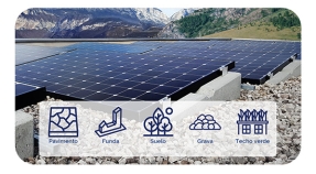 Webinar: Sun Ballast te muestra cómo instalar un sistema fotovoltaico en todo tipo de superficies