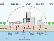 Todo un potencial energético bajo las ciudades