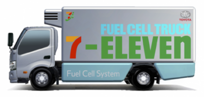 7-Eleven y Toyota acuerdan un proyecto para desarrollar camiones de pila de combustible de hidrógeno
