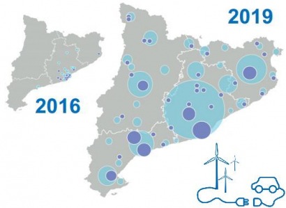 Cataluña quiere instalar 21.000 electrolineras en los próximos 40 meses