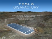 La nueva “gigafactoría” de Tesla funcionará solo con renovables