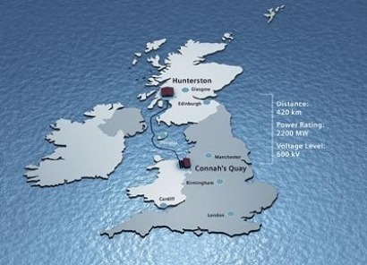 Mil millones de libras costará el cable submarino que conectará Inglaterra y Escocia