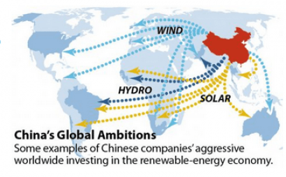 China lideró en 2016 la inversión mundial en renovables