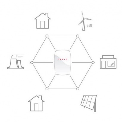 Tesla lo vuelve a hacer: llega la megabatería hogareña