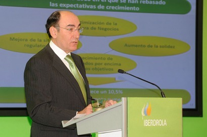 Iberdrola absorbe Iberdrola Renovables