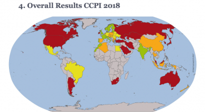 España vuelve a bajar posiciones en políticas contra el cambio climático