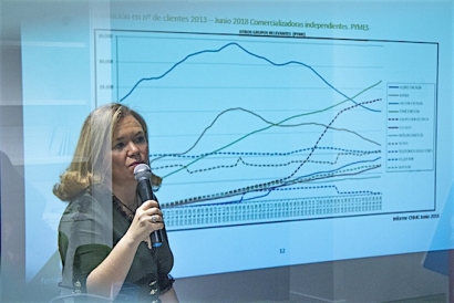 Feníe Energía alcanza los 400.000 clientes