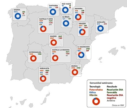 Este es el nuevo mapa de las renovables en España