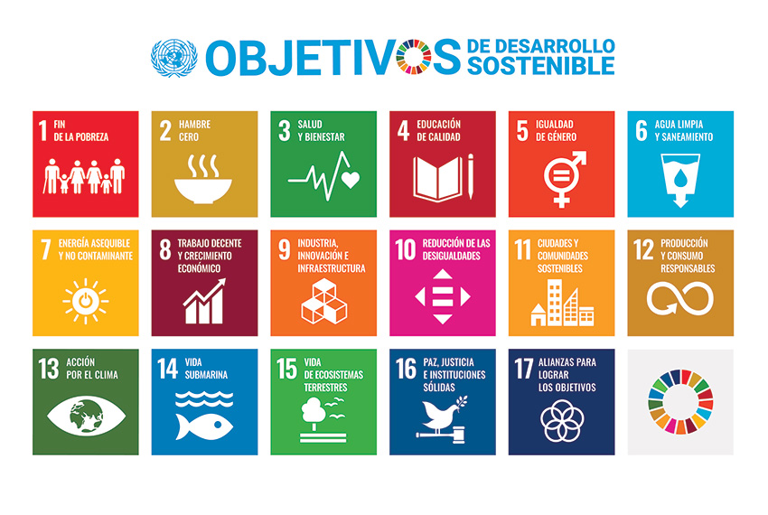 Objetivos Desarrollo Sostenible ONU