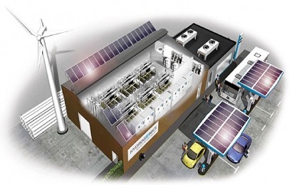 Evolución de las energías renovables y las smart grid