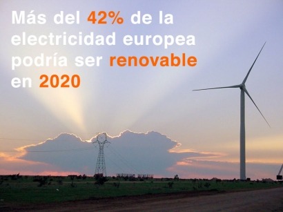 Más del 42% de la electricidad europea podría ser de origen renovable en 2020