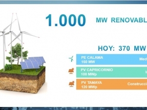 Engie anuncia tres proyectos renovables que suman 370 MW
