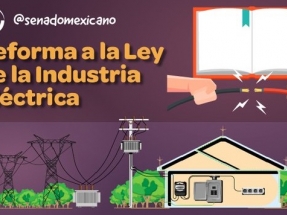 Aprobada la reforma a la Ley de Industria Eléctrica ¿qué puede significar para las renovables y para el medioambiente?