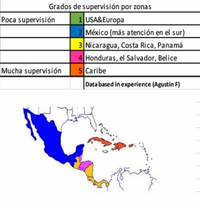 Guía básica de O&M renovable para Latinoamérica