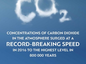 La concentración de gases de efecto invernadero en la atmósfera alcanza un nuevo récord