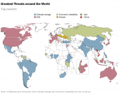 El cambio climático es ya la primera preocupación mundial