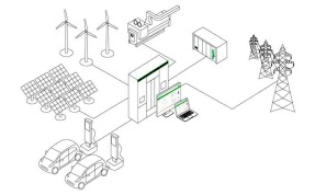 La flexibilidad de la demanda, en el centro de la resiliencia energética