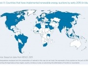 New IRENA best-practice guide steers renewable energy auctions
