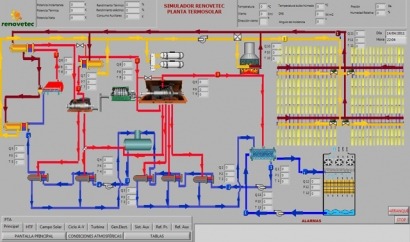 El simulador termosolar Renovetec supera los primeros test reales